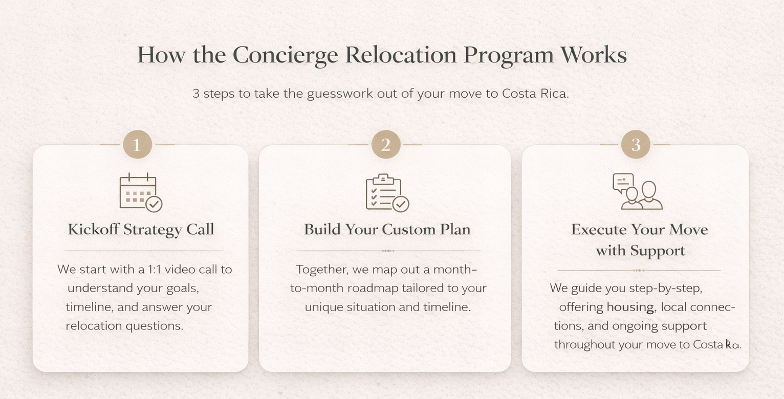Vetted professionals network for Costa Rica relocation